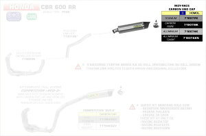 ARROW / A[ HONDA CBR 600 RR '13 E}[N `^ INDY RACE TCT[ J[{GhLb | 71807PK