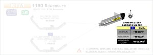 ARROW / �A���[ KTM 1190 ADVENTURE R '13 E�}�[�N�� �A���~�j�E�� MAXI RACE-TECH �T�C�����T�[ �J�[�{�� | 71809AK