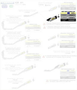 ARROW / A[ YAMAHA YZF R1 '15 E}[N A~jE_[N INDY RACE TCT[ J[{G | 71829AKN