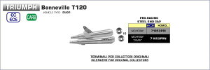 ARROW / A[ TRIUMPH BONNEVILLE T120 '16/19 T100 '17/19 E}[N jN DARK PRO-RACING LH + RH TC | 71853PRN