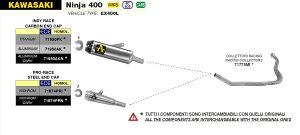 ARROW / A[ KAWASAKI NINJA 400 '18 E}[N jN DARK PRO-RACE TCT[ EFfbh | 71874PRN