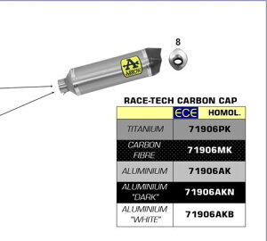 ARROW / A[ Aprilia Rsv4 1100 Factory 2019- E}[N Carby Race-Tech Exh.+ J[{GhLbv ARROW / | 71906MK