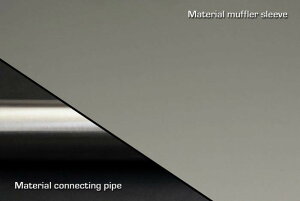 Bodisi{fBXjPenta-Tec F XbvI}t[ `^ for R 1200 GS (13-) | BR1200GS-029