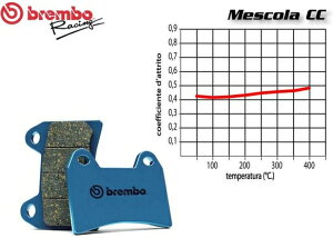 Brembo / u{ tgu[LpbhZbg FANTIC MOTOR CABALLERO MOTARD 50 2010 + | 07107CC