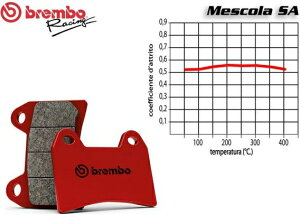 Brembo / �u�����{ �t�����g�u���[�L�p�b�h�Z�b�g KAWASAKI NINJA 400 2018-2021 | 07KA31SA
