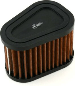 Sprintfilter / XvgtB^[ Buell GAtB^[ | OM09S