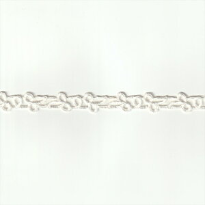 `[ [Xn ItzCg 17mm |GXe / Jbg nhCh DIY |p ANZT[ n Pi [X ypostz