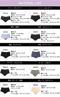 楽天市場 サラッフィープラス サニタリーショーツ 選べる全種類 ケアショーツ 羽根つきナプキン対応 大きいサイズ M L サニタリー ショーツ 産後 吸水 マチ 女性 おしゃれ 漏れ 漏れる 生理ショーツ 下着 綿 スタンダード 響きにくい 響かない ボクサー パンツ 女性用