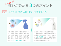 違いがわかる3つのポイント