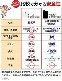 特徴3-3