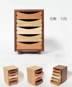 o ؐ y F 5i z hB[~[p[\ Ntg