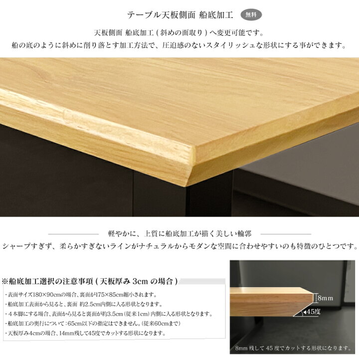 楽天市場】【ｸｰﾎﾟﾝ利用で5%OFF 10〜12日まで】ダイニングテーブル 