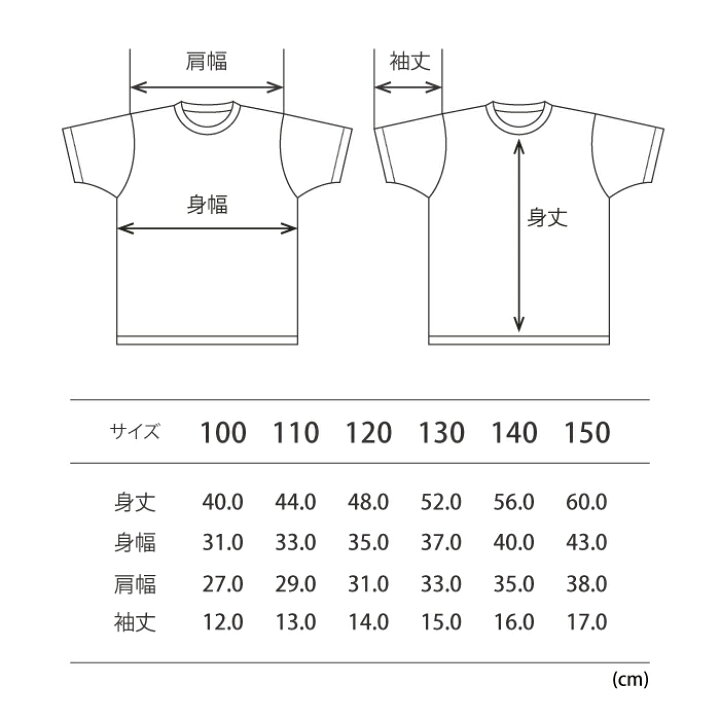 楽天市場】Tシャツ キッズ こどもサイズ シュール ゆるキャラ 落書き 