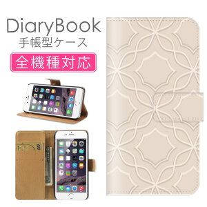 _zE50OFFZ[^ X}zP[X蒠^ S@Ή iPhone16P[X iPhone15 SE(O) Ή gуJo[ ACtH Vv A[g  p[v pW[Q  C~p^[ 