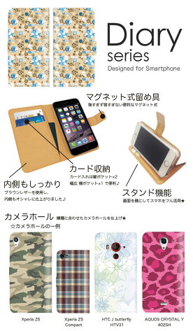XperiaXZ1Compact手帳ケースSO-02K手帳型ケースエクスペリアXZ1コンパクト手帳型カバーオススメスマホケースレザーdocomoかわいいデザインアニマル青色ブルー雨レイニー水玉キャラクター蜂小動物散りばめおしゃれ(M)