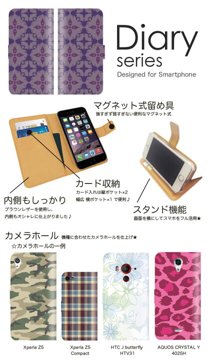 回転させる 建物 ノベルティ Xperia8 壁紙 Donato Jp