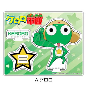 AjwPRx ANX^h A(P) B(^}}) C(M) D(N) E(h) LN^[ObY ANX^  ( KCZX擾) FObY