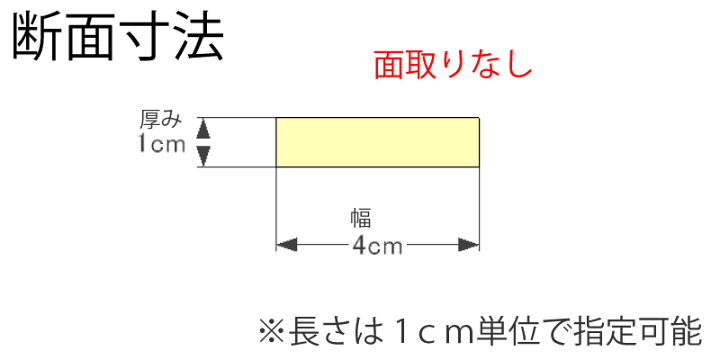 楽天市場】DIY素材◇国産杉（新材）厚10mm×幅40mm×長さ810