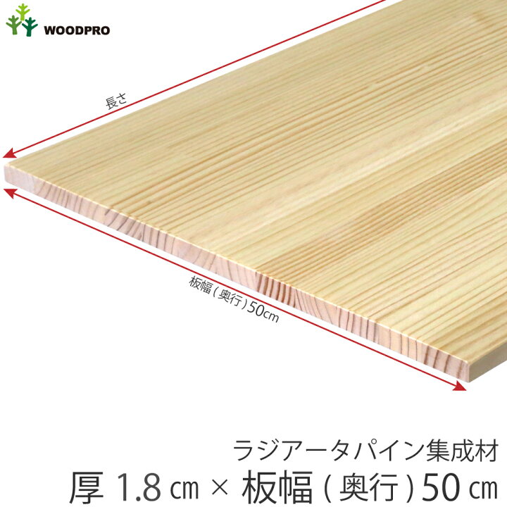 楽天市場】【商品ページは移転しました。下記リンクよりご購入下さい 