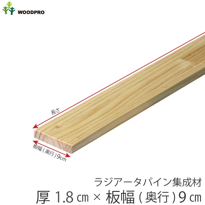 楽天市場】【商品ページは移転しました。下記リンクよりご購入下さい 