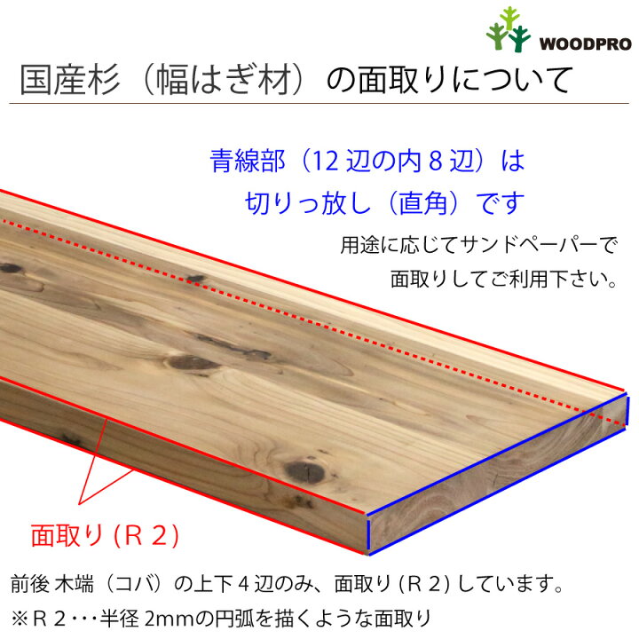 楽天市場】棚板 厚み2.4cm 板幅(奥行)9cm 長さ180cm国産杉（新材 