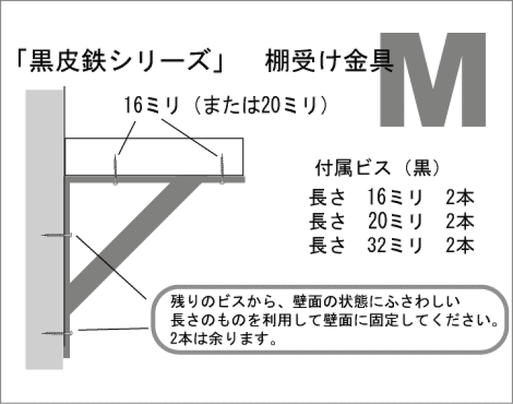 楽天市場】【黒皮鉄シリーズ】 棚受け金具(ワックス仕上げ)S/M 楽天市場】【黒皮鉄シリーズ】 棚受け金具(ワックス仕上げ)S/M