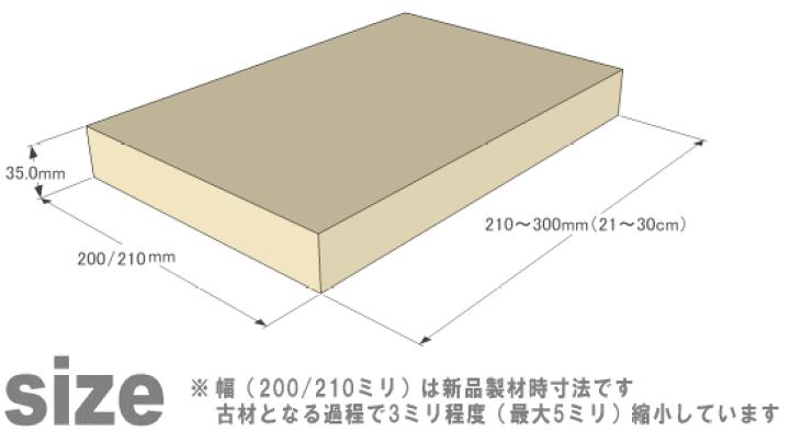 楽天市場】足場板 古材 簡易磨き 長さ30センチ カット 無料