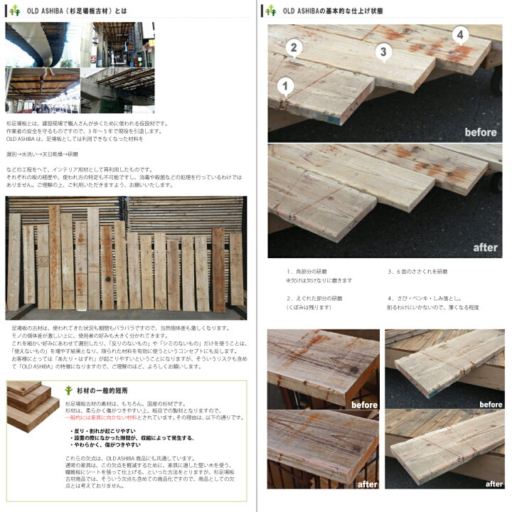 楽天市場】足場板 古材 テーブルトップ 天板のみ 板幅(奥行)77cm 長 