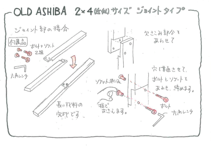 楽天市場】足場板古材フリー板 2×4材（ツーバイフォー材）代替用