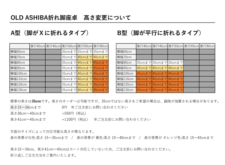 楽天市場】OLD ASHIBA（足場板古材）折れ脚座卓B型（脚が平行に
