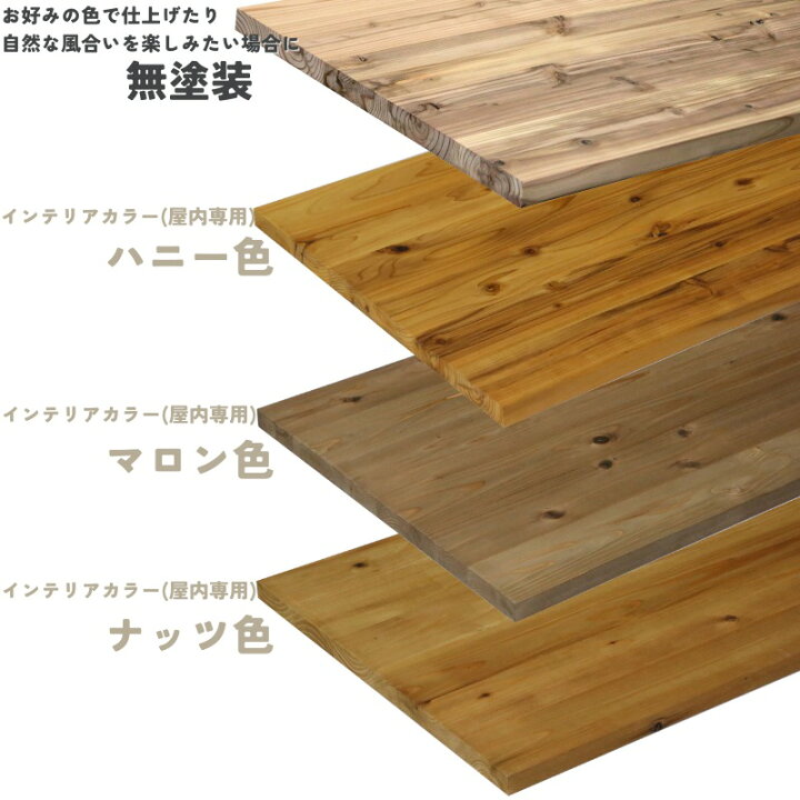 楽天市場】棚板 厚み2.4cm 板幅(奥行)25cm/30cm/40cm/45cm 長さ80cm 