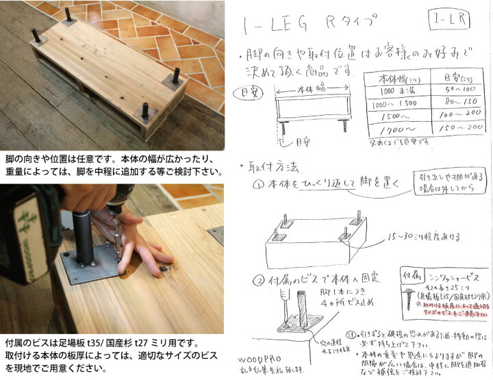 楽天市場】I-LEG 鉄脚 Rタイプ 1本単品（黒皮鉄ワックス仕上げ 