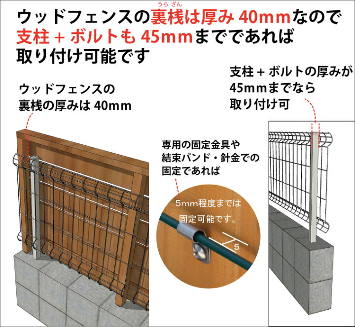 楽天市場 完成品 イージーリフォーム ネットフェンス内側用 横板フェンス 国産杉 横板ｃ 隙間15ミリ 幅1700 高さ817 ゴム脚10ｍｍ 奥行58ｍｍ ゴム脚付き目隠し 屋外 木製 ラティス 庭 ウッドフェンス 受注生産 特大商品 Woodpro ウッドプロ