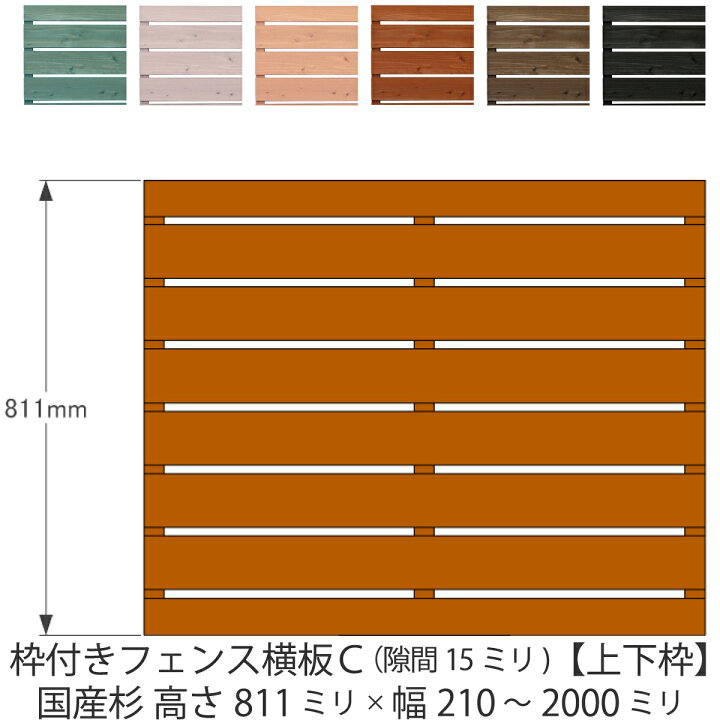楽天市場】枠付きフェンス：横板C（隙間15ミリ）【上下枠】幅21 