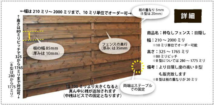 楽天市場】枠なしフェンス：目隠し◇国産杉幅210〜1400mm×高さ 