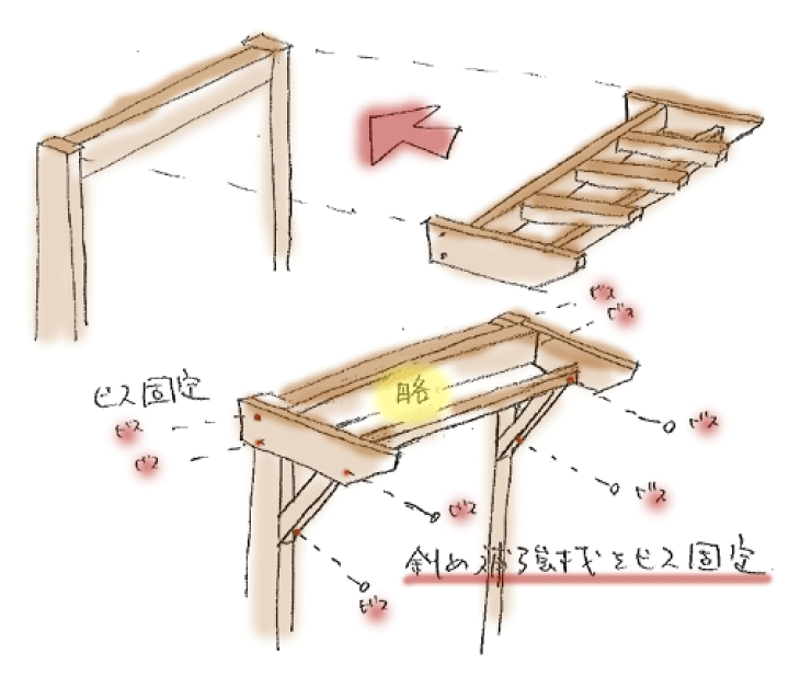 YOU様…【パーゴラ】オーダー制作専用 パーゴラ アーチ 木製 DIY シェード キット 天然木 幅190