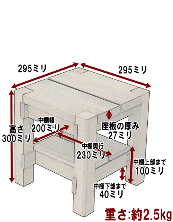 楽天市場】ガーデン スツール 高さ30cm 国産杉プランターラック 楽天市場】ガーデン スツール 高さ30cm 国産杉プランターラック