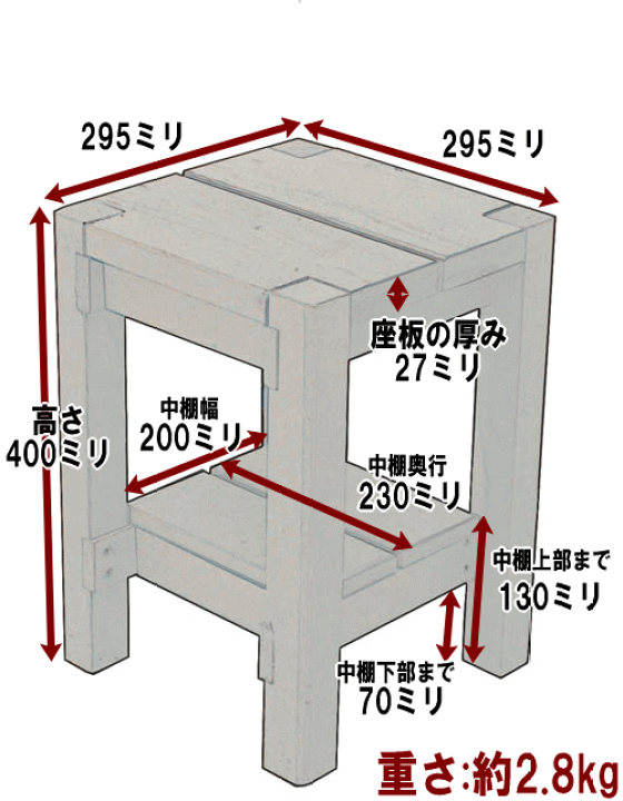 楽天市場】ガーデン スツール 高さ40cm 国産杉プランターラック