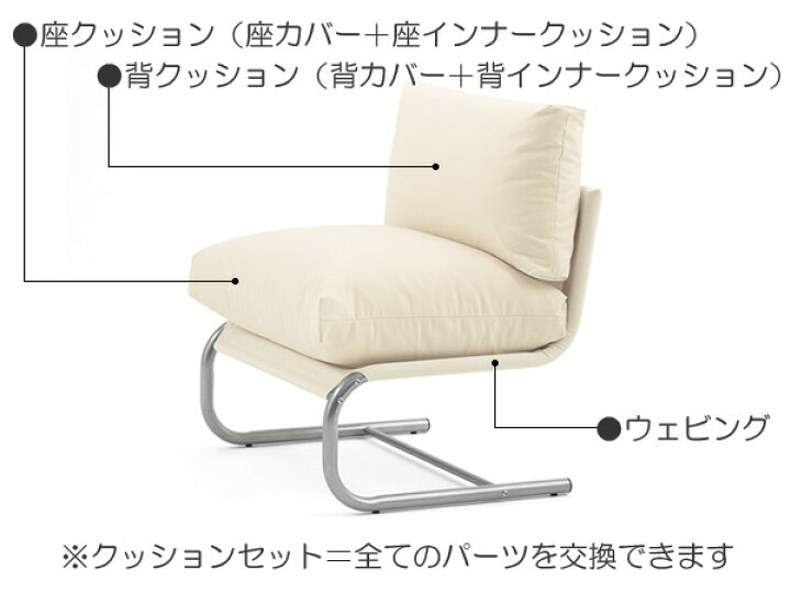 楽天市場】イノベーター スタンス innovator stuns 用背カバー 