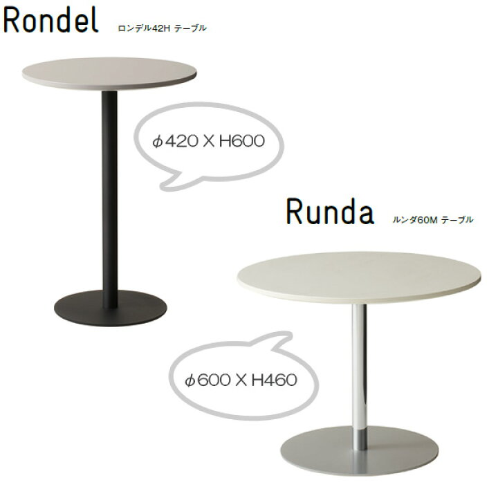 楽天市場】イノベーター innovator Runda ルンダ60M テーブル : ウッド  