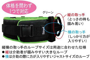 介護ベルト 移乗用具 移動 介助ベルト 入浴介助ベルト 持ち手付ベルト〈306486〉【送料無料】