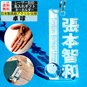 OL[z_[ 싅 L[z_[  O O l[v[g l[^O obO`[ QbW^O D   q    c  LOi v`M