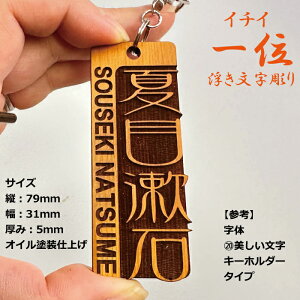 l[v[g D St LfBobOD  ؐ  l[^O golf nameplate nametag ؒ q   쐬  v[g Mtg X[cP[X D L[z_[ 