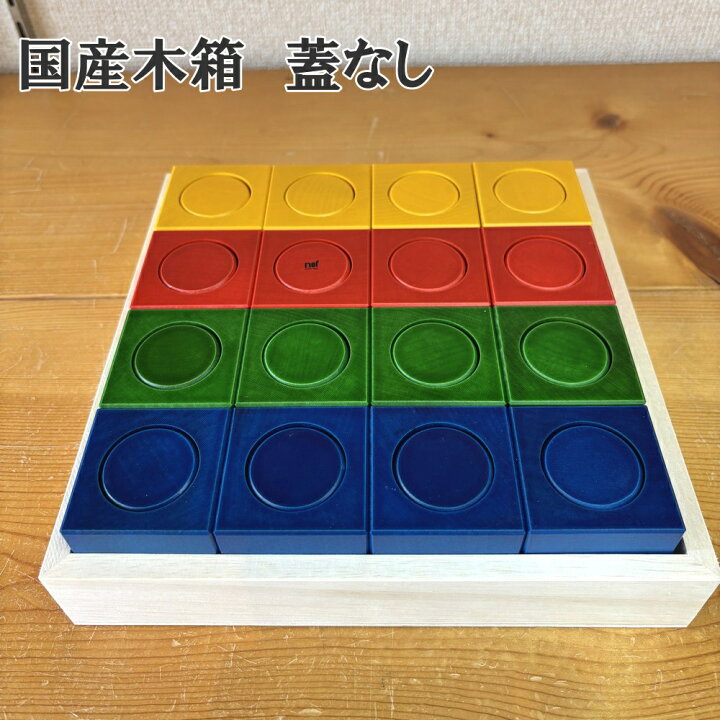 楽天市場】リグノ ネフ社 国産木箱おまけ付 パターンブック付 正規輸入 