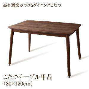 _CjOe[u e[u R^c ` nC^Cv ֎qp   k H e[u Pi _  cpe[u ( e[u120(80×120cm)