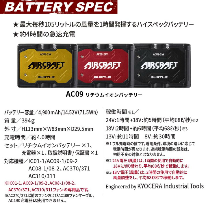 楽天市場】【 2025モデル 】 バートル BURTLE AC09 リチウムイオン 