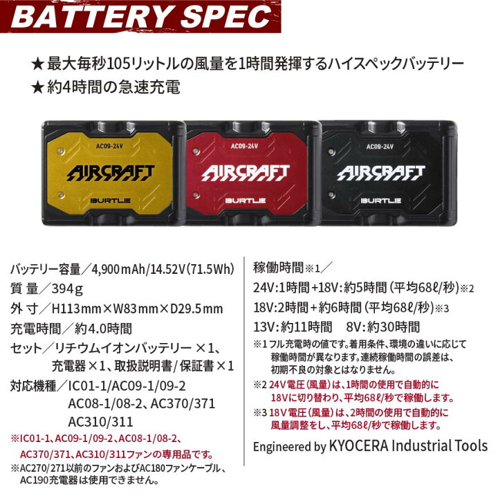 楽天市場】【 2025モデル 】 バートル BURTLE AC09 リチウムイオン 