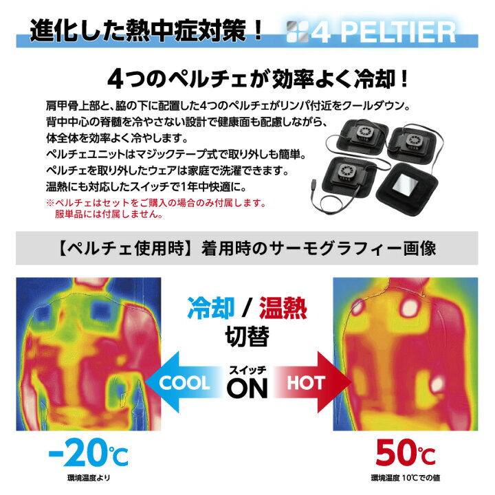 楽天市場】【スーパーSALE限定！10％OFF】『快適ウェア P115 ペルチェ 