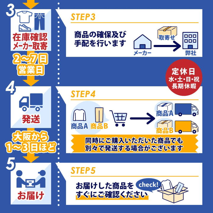 楽天市場】Jichodo 自重堂 作業服 81250 カラー ブルゾン オール 