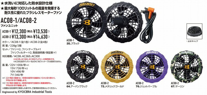 楽天市場】BURTLE バートルAC08-2 ファンユニット F ワークウェア 作業 